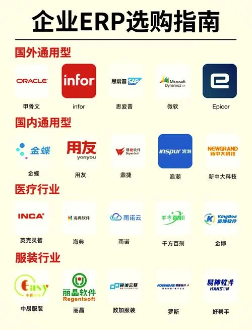 工程公司erp软件哪个好_2
