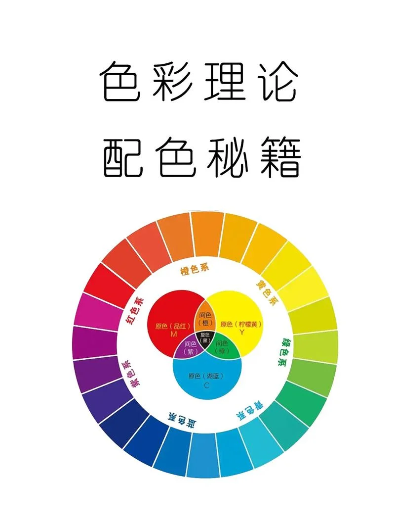色彩搭配文案图片_2