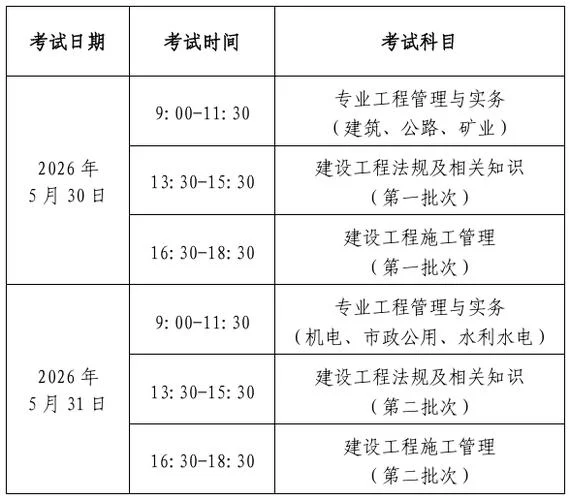 2019年二级建造师市政_1