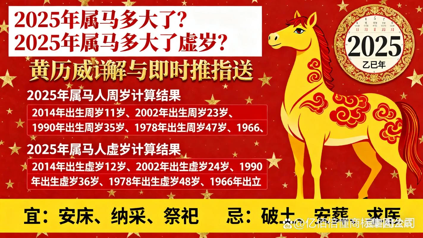 90后属马的今年多大了_2