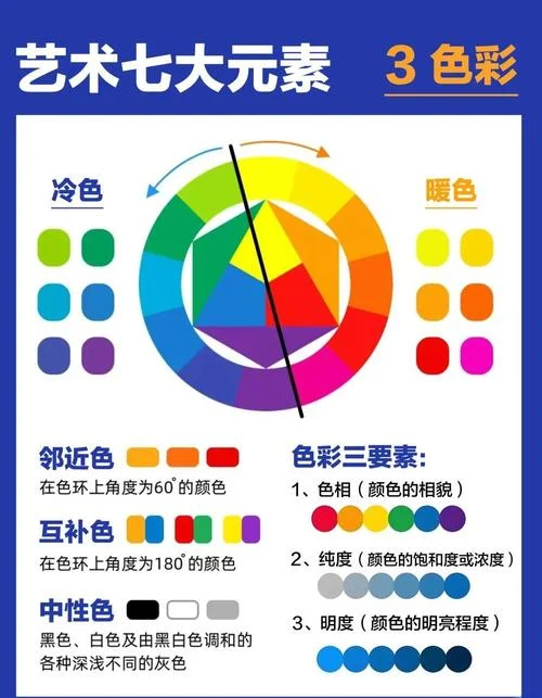 颜色对冲公式_2