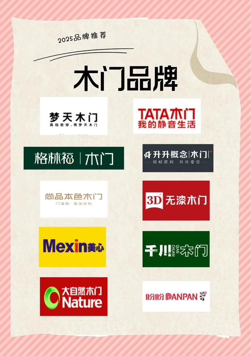 什么木门品牌性价比高-木门性价比优选