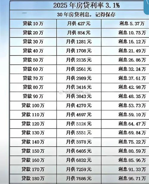 英格利息是什么意思-英格利息含义详解