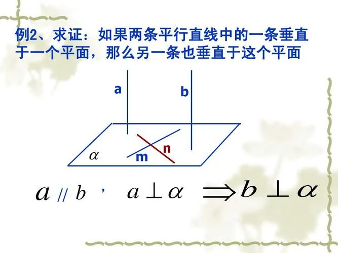 直线与平面垂直定理_2