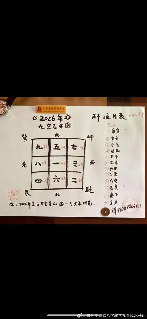 网上在哪算命最准-网上哪算命最准