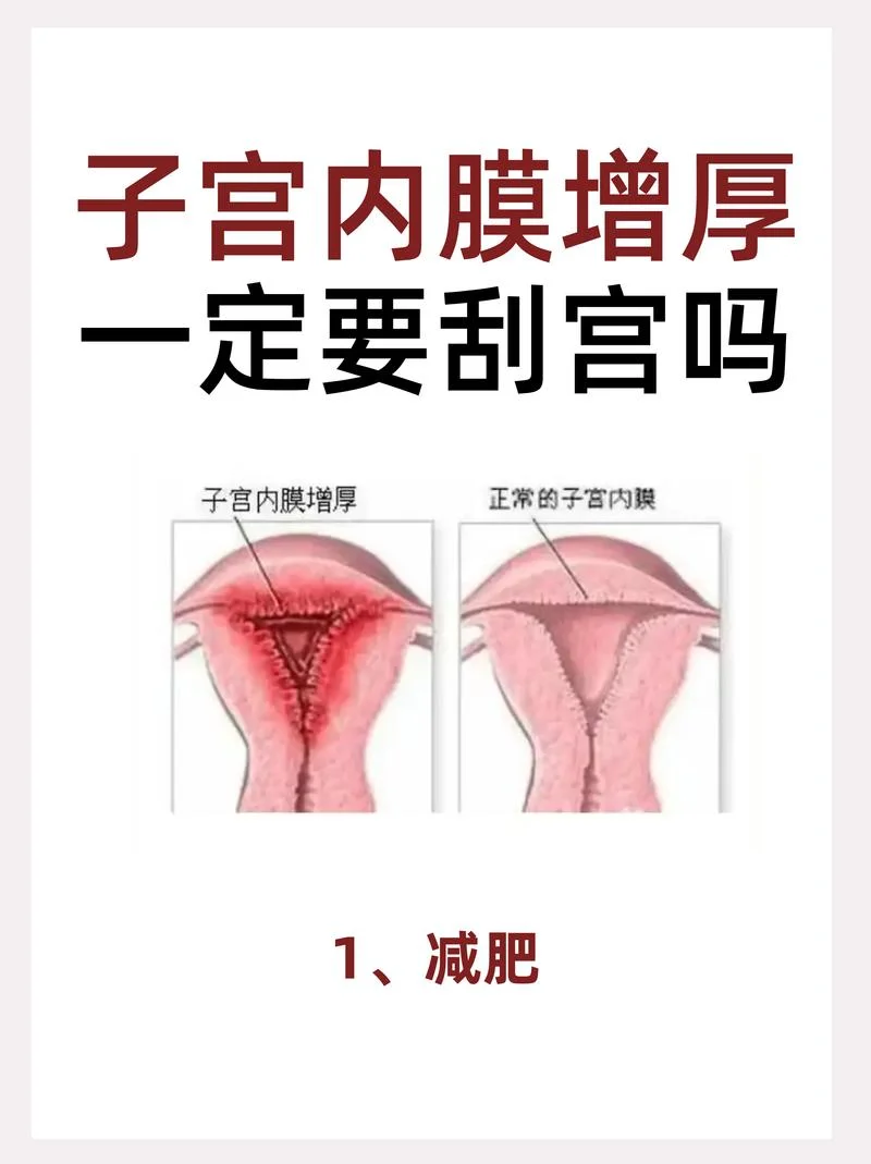 子宫内膜厚大姨妈不来怎么办_1