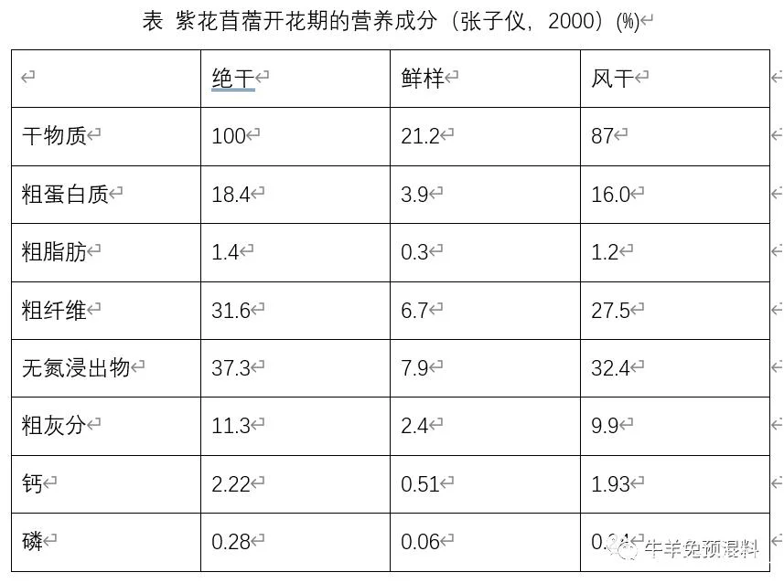 豆粕成本计算公式_1