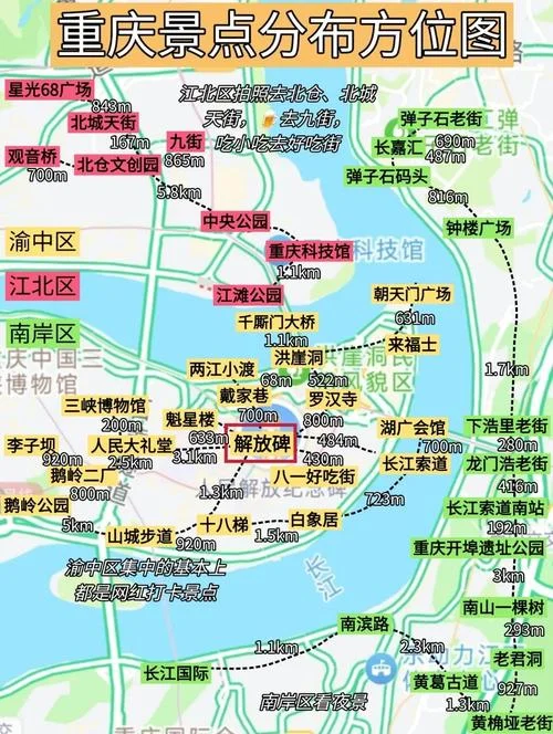重庆市区一日游路线-重庆市区一日游攻略