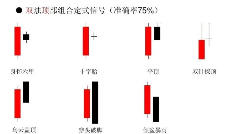 明日股价必涨指标公式_1