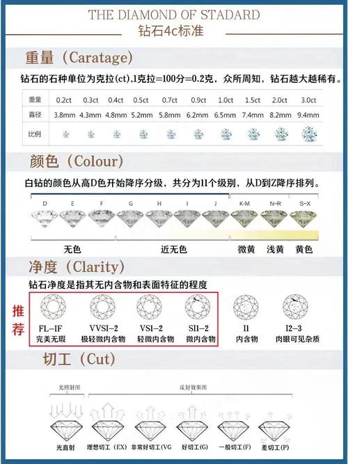 钻石证书编号查询_1
