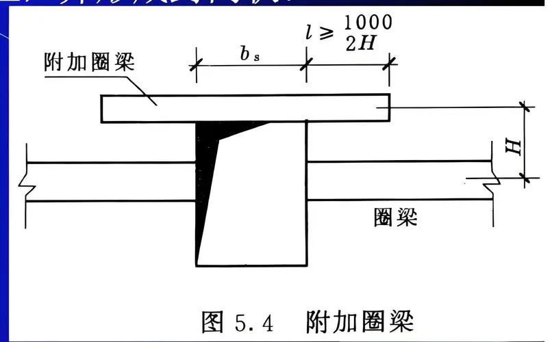 什么是圈梁和垫梁_1