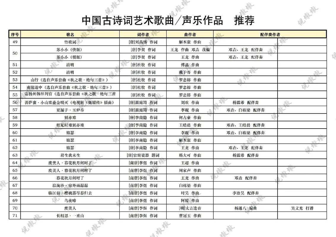 音乐艺考适合唱什么歌-音乐艺考适合唱什么