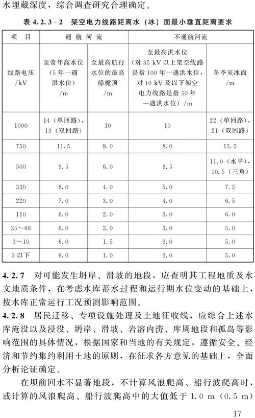 一建节能技术要点_1