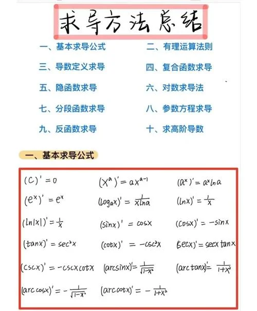 高中数学导数公式定理_1