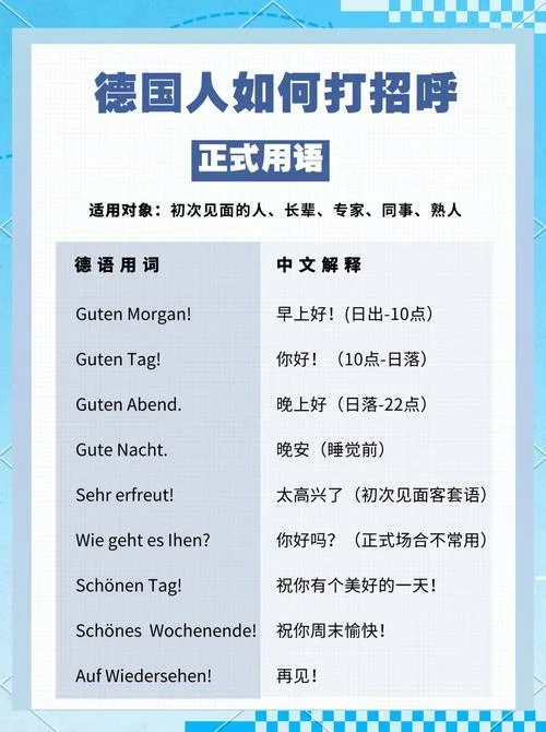 德语简单自我介绍-德语简短自我介绍