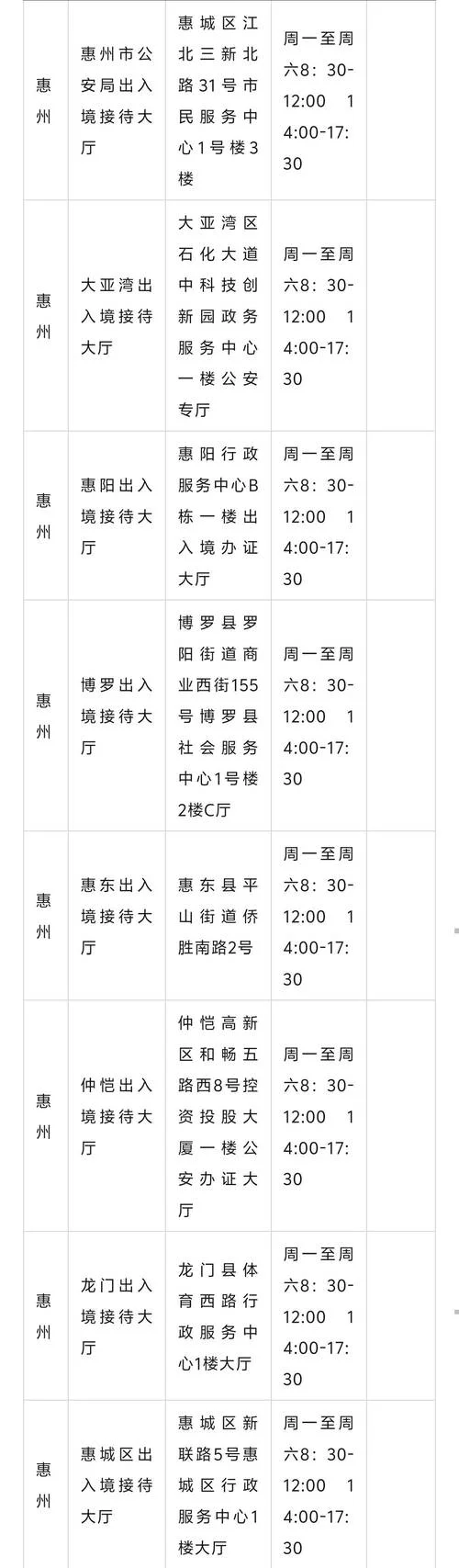 办个港澳通行证多少钱_2