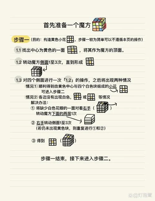 怎么拼三阶魔方的公式_1