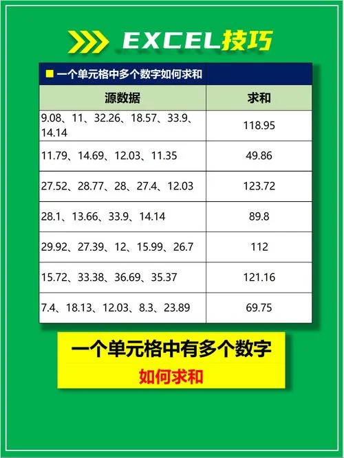excel 求和 回车后显示公式_2