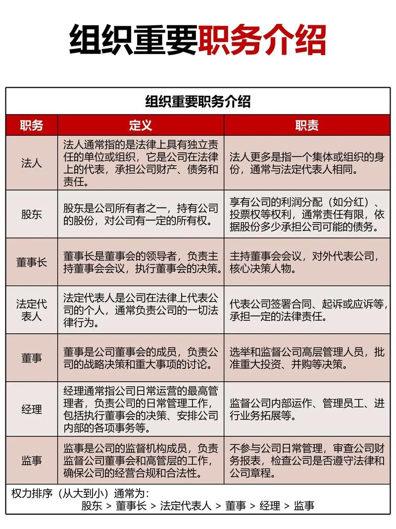 当公司监事有什么好处_1