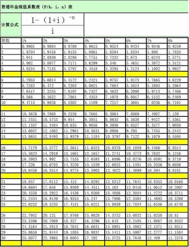 fva公式年金终值_2