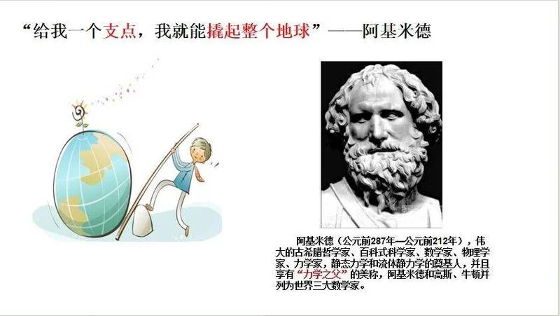 杠杆定理是谁发明的_2