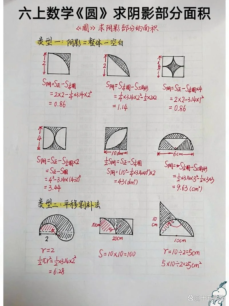 圆周公式是什么时候学_1