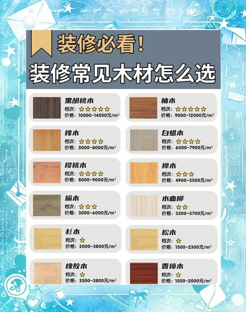 木地板加盟要用多少钱_2