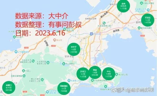 大连入户条件_1