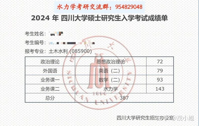 四川大学金榜考研_1