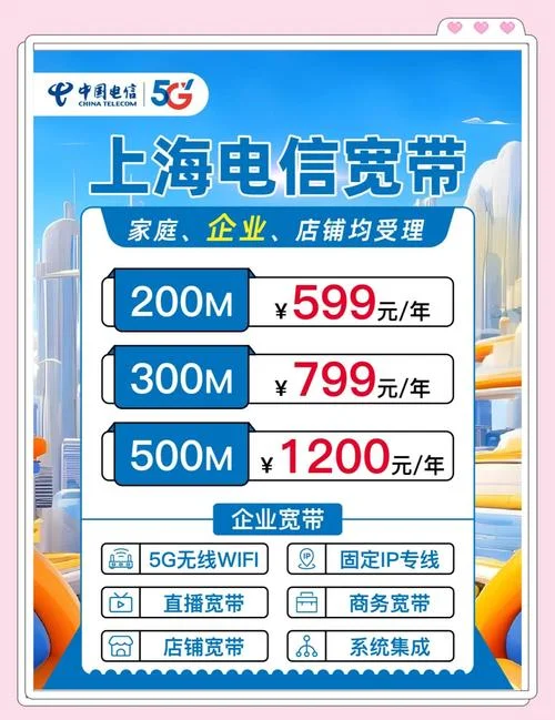 2020电信最新套餐介绍_2