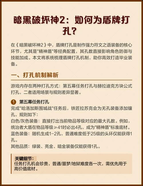 暗黑2 打孔公式_2