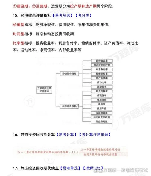 一级建造师都考几科目_2