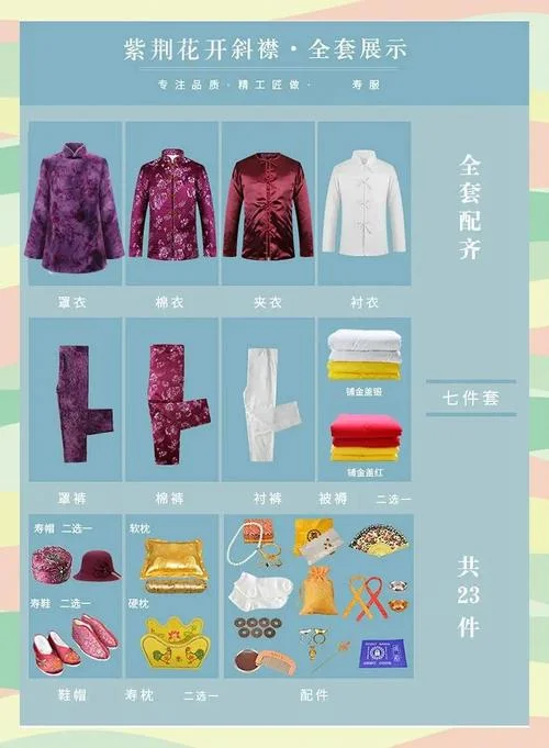 梦见穿寿衣是什么意思_1