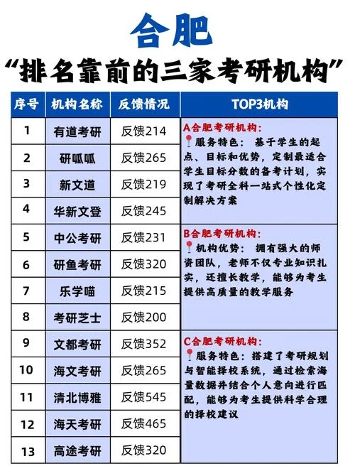 考研导师有多大的权力-考研导师权力多大