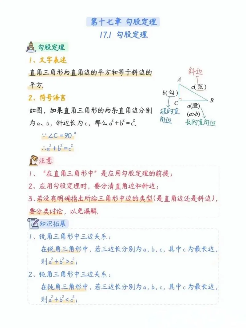 勾股定理怎么用-勾股定理应用法