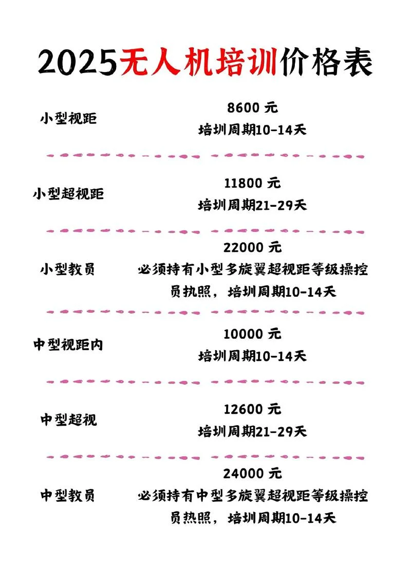 it课程培训多少钱-it 培训课程费