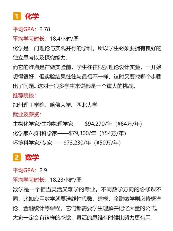 美国留学专业介绍_1