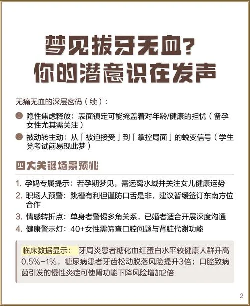 梦见别人拔牙是什么病_2