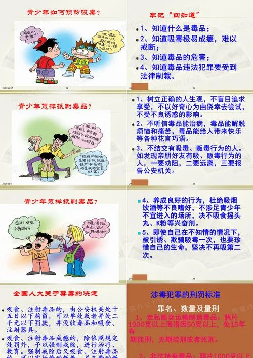中学禁毒课教案-中学禁毒课教案