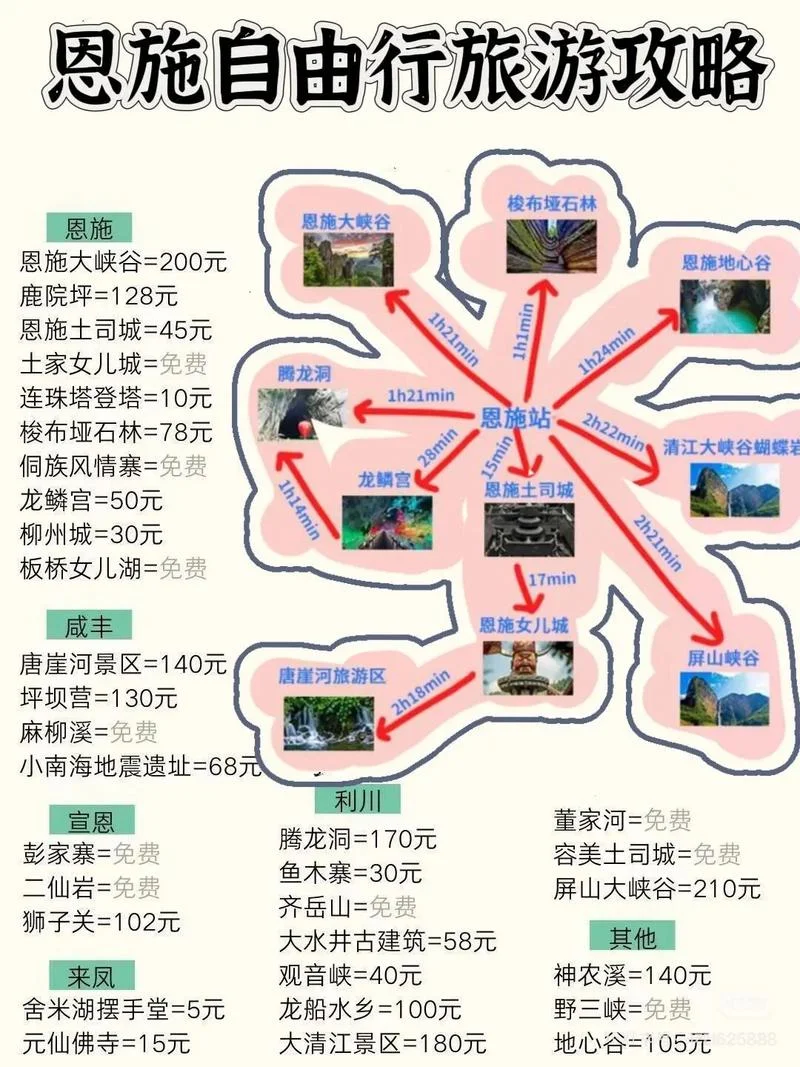 去恩施几月份去好_2