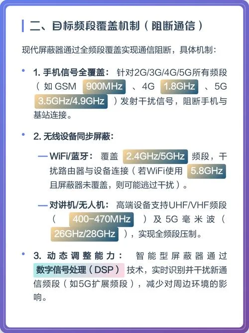 屏蔽器的原理_1