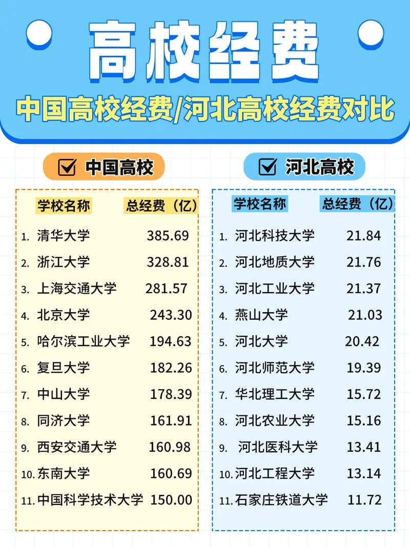 高校赚钱项目_2