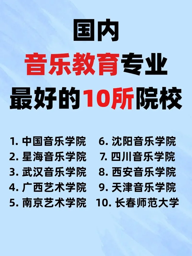 音乐院校_1