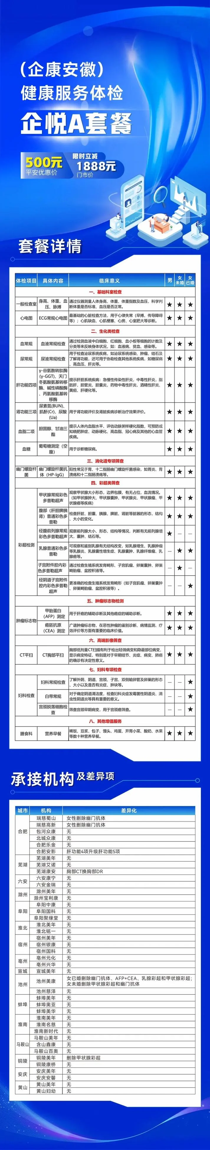 健康管理报名费多少-健康管理报名费