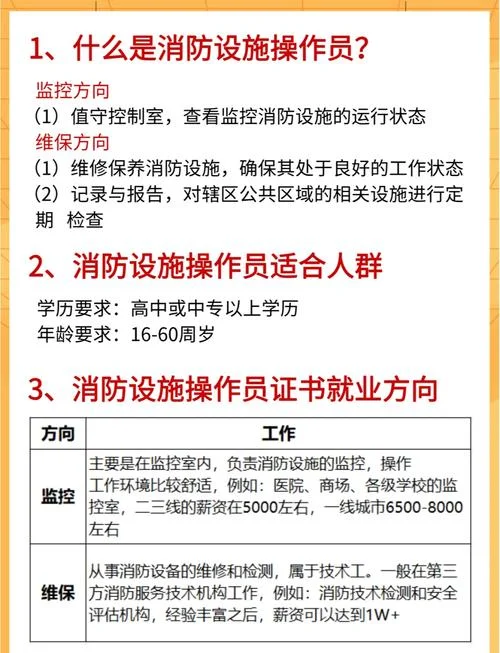 如何考消防-如何考消防