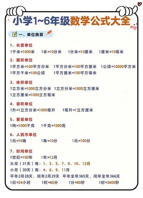 小学生数学公式大全表_1