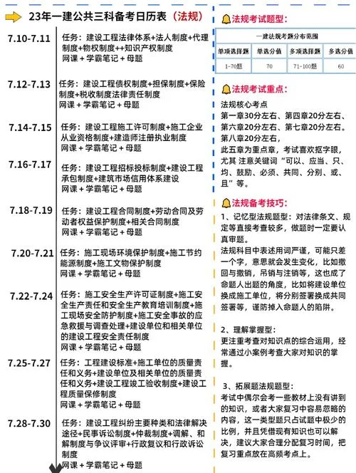 一建4科分数_1