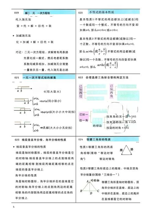 初中数学知识点公式总结大全_1