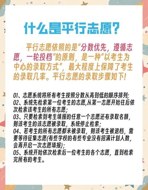 高考志愿报考指南-高考志愿指南