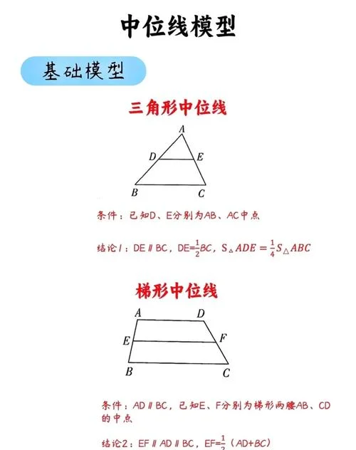 幅角定理_2